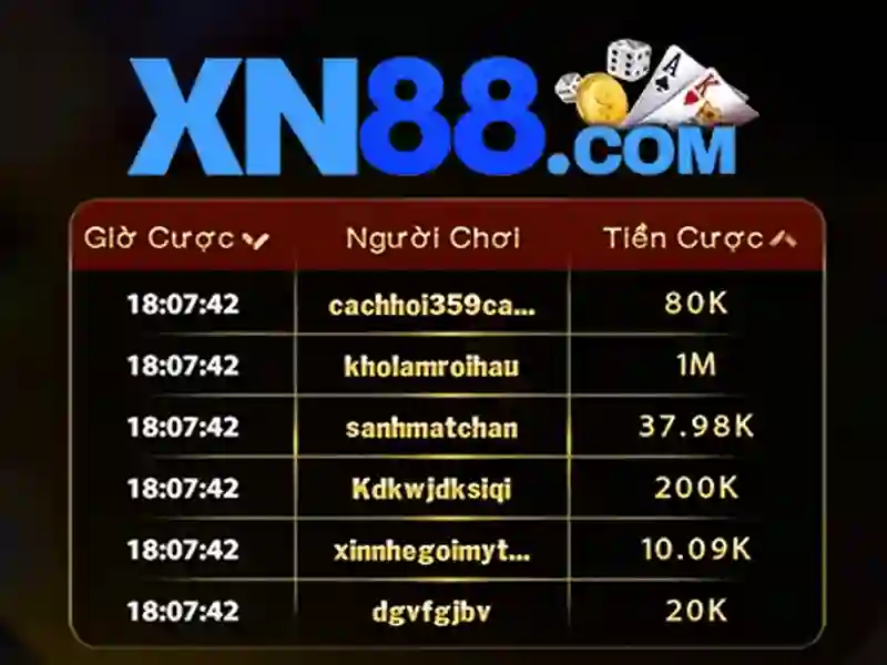 Giới thiệu về xn88