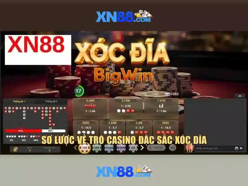 Kết luận và lời khuyên cho người mới Kết luận và lời khuyên cho người mới