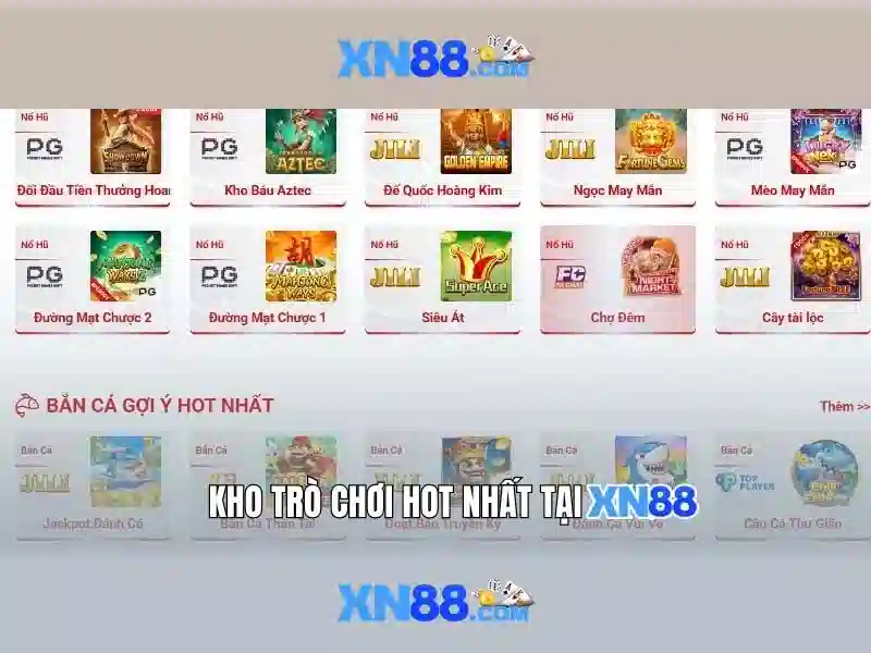 Kết luận Kết luận