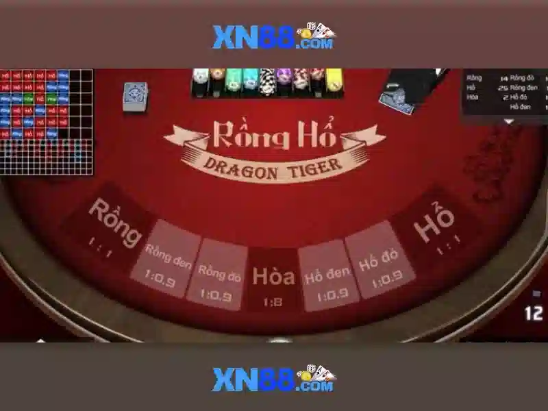 Giới thiệu về xn88 Giới thiệu về xn88