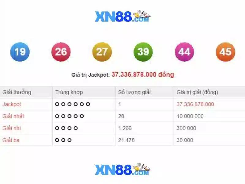 Việt Vị Trong Bóng Đá