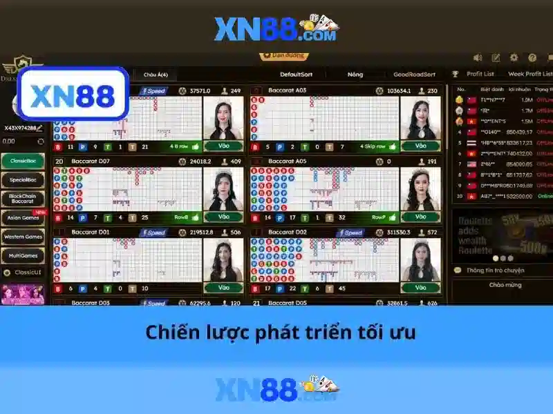 Việt Vị Trong Bóng Đá